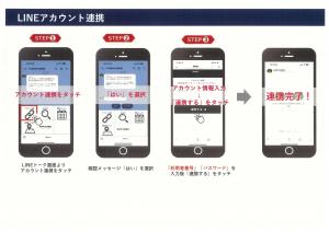 ライン連携方法02