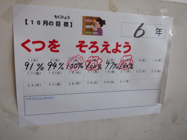 ４