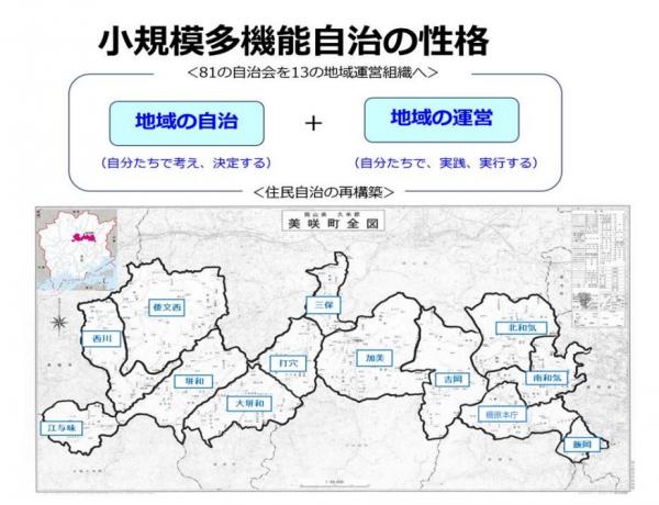 １３まちづくり協議会の地図