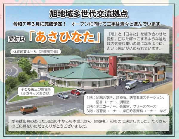 旭地域多世代交流拠点の愛称記事
