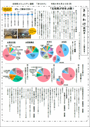 アンケート結果