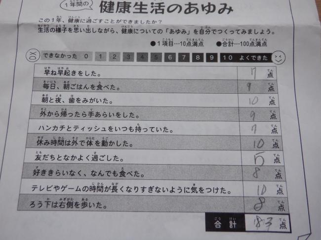 あゆみ