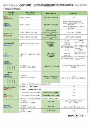 令和７年　子どもの予防接種についてのお知らせ①