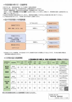 令和７年度　子どもの予防接種についてのお知らせ②