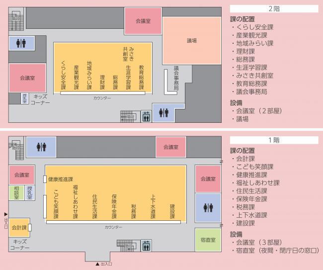 各課配置図
