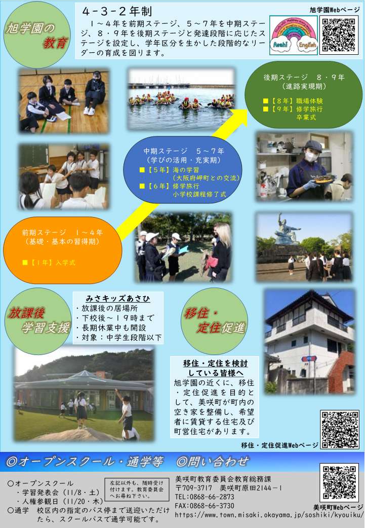 募集チラシ　裏