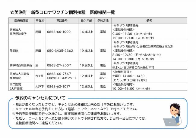 医療機関