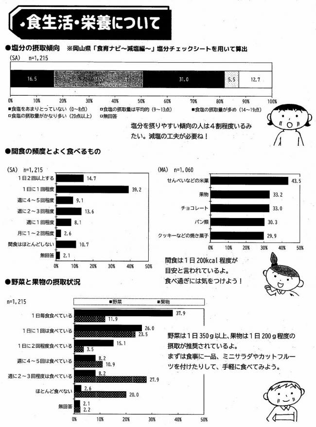 チラシｐ４