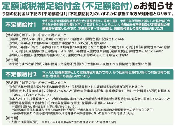 説明1