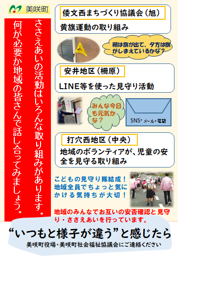 町内一斉ささえあい月間(裏面)